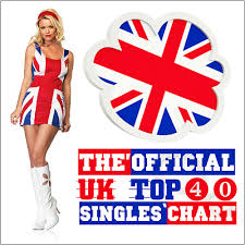 va the official uk top 40 singles chart 28 12 2018 mp3