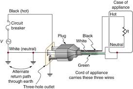 A diagram of a plug with 7 pins. Electrical Safety Systems And Devices Physics