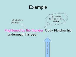 More examples (clause after the subject of the sentence): Comma Rules 1 3 Rule 1 Use A