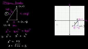 Distance Formula Hindi Youtube