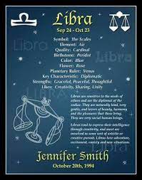 I Never Heard Libra S Birthstone Is The Peridot Zodiac Signs Characteristics Zodiac Signs Libra Color