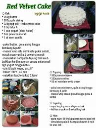 Resepi icing kek hari jadi. Resepi Aising Kek