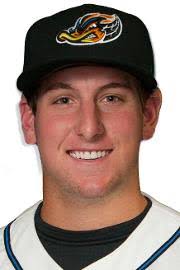 Duke Von Schamann Stats, Age, Position, Height, Weight, Fantasy & News