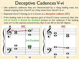 A harmonic cadence is a progression of (at least) two chords that concludes a phrase, section, or piece of music. Lesson 4 Advanced Music Theory Cadences Pre Dominants Part 1 Youtube Music Theory Lessons Music Theory Learn Music