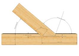 Doppelter Versatz Timber Frame Joinery Timber Frame Joints Woodworking Joints