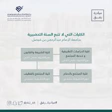 عمادة القبول والتسجيل On Twitter الكليات التي لا تتبع السنة التحضيرية جامعة الإمام عبدالرحمن بن فيصل مبادرة رفق