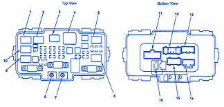 The diagram for the interior driver's side fuse. Honda Odyssey 2005 Under The Hood Fuse Box Block Circuit Breaker Diagram Carfusebox