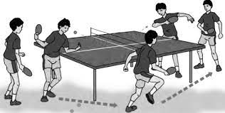 We did not find results for: Jelaskan Cara Melakukan Pukulan Drive Dalam Permainan Tenis Meja Mangihin Com