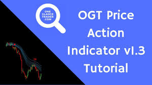 Price Action System Indicator Forex Factory