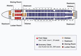 Airbus A300 Seating Chart Free Printable Birthday
