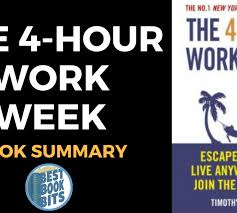 Pick and choose the ones that seem interesting to you, and remember that the knowledge you gain from these tim ferriss book recommendations can change your life forever. Tim Ferriss Archives Bestbookbits Daily Book Summaries Written Video Audio