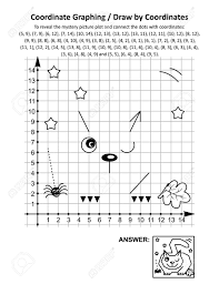 Your students will be able to master common core standards like identifying points on a graph and interpreting their meaning. Math Worksheet Coordinate Graphing Or Draw By Coordinates Math Worksheet With Halloween Fat Cat Lying In Wait For P Mystery Extraordinary Math Mystery Picture Worksheets Roleplayersensemble