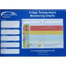 Fridge Temperature Monitoring Charts Book A4 Size