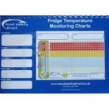 fridge temperature monitoring charts book a4 size