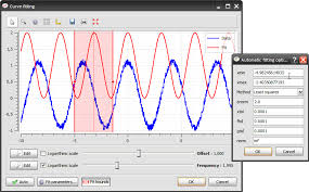 Here, i use the curve_fit function from scipy. Plotpy Widgets Fit Plotpy 0 1 Manual