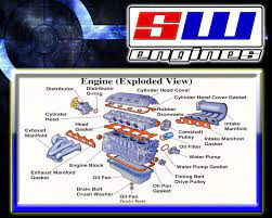 Find Your Affordable Used Engine For Sale At Swengines Engineering Diesel Mechanics Car Engine
