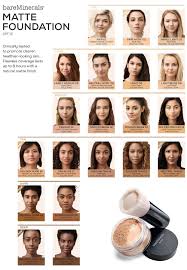 Bare Minerals Foundation Color Chart Gallery Chart Example