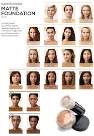 bare minerals foundation color chart gallery chart example