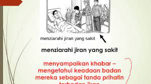.langkah untuk memupuk semangat kejiranan dalam kalangan masyarakat. Cara Cara Memupuk Semangat Kejiranan Bina Ulasan Youtube