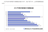 “谁能看懂这段代码什么意思？ 网站出现抢红包病毒”的图片搜索结果