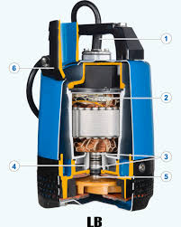 Branch offices of zilun systems sdn bhd. Single Phase Portable Dewatering Pumps Tsurumi Manufacturing Co Ltd Tsurumi Pump