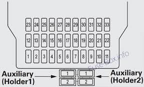 Tampilkan postingan dengan label 2015 acura mdx fuse box diagram. Acura Mdx Yd2 2010 2011 Fuse Box Diagram Acura Mdx Acura Fuse Box