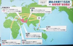 自動ニュース作成G