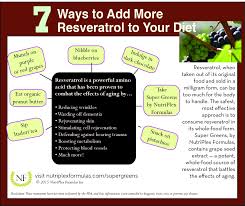7 Ways Resveratrol Fights Aging Nutriplex Formulas