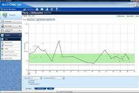 Accu Chek 360 Download This Is An All In One Health Care Diabetes Management System