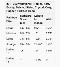 Sanuk Shoe Sizing Chart Bedowntowndaytona Com