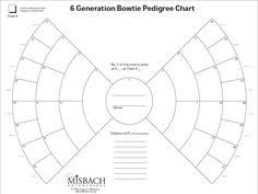 27 best pedigree charts images family history family