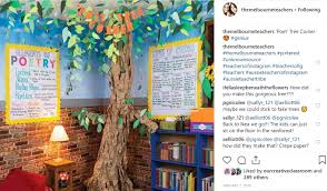 Get ideas for teaching juneteenth with these resources that introduce kids to the historic day when all slaves in the united states were finally freed. Reading Corner Ideas For Early To Upper Years Teach Starter