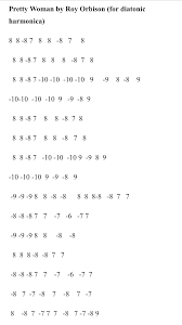 Pretty Woman Harmonica Lessons Music Lessons Music Tabs