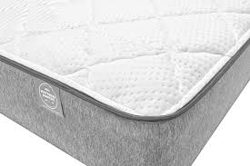 Two sided mattress king size found in: 5 Reasons To Buy A Double Sided Mattress For Sale San Diego