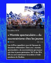 56% des 18-34 ans veulent l'indépendance! ✴️ La vague continue!📈 Plus  qu'une majorité des jeunes Québécois.e.s veulent que le Québec devienne un  pays! ⚜️💥 Source : Crop Photo : @fripe_