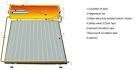Details of Solar Power for Off The Grid Log Cabin -