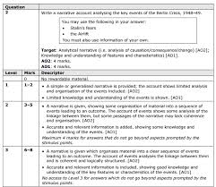 Practise exam technique with this paper, insert and mark scheme for edexcel gcse english language paper two: Http Www Oakwoodacademy Org Uk Uploads Images File Gcse History Exemplar Responses Pack1 Pdf