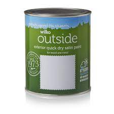 Pin On Useful Products