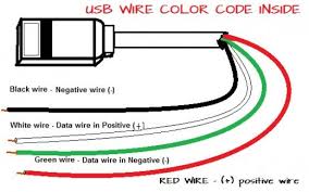 The tip wire is mostly the secondary color, with marks of the primary color (i.e., white with blue marks). What Is The Wiring Configuration For The Usb By Color Tom S Hardware Forum