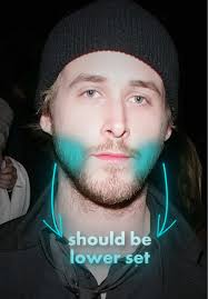 Dr Jb Aesthetics Ryan Gosling