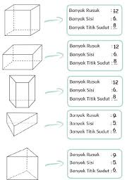 We did not find results for: Kunci Jawaban Tema 4 Kelas 2 Halaman 130 134 135 Pembelajaran 4 Subtema 3 Kumparan Com