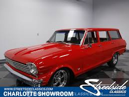 Image result for Azure Aqua 1963 Nova