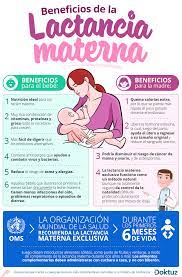 La lactancia materna es buena para usted y para su bebé. Folleto Lactancia Materna Imagenes De Lactancia Materna Lactancia Materna Lactancia