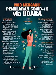 Headline Who Akui Kemungkinan Covid 19 Menular Via Udara Ubah Protokol Kesehatan Health Liputan6 Com