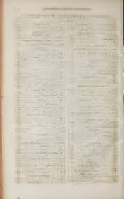 A business directory of the subscribers to the new map of Maine, with a  brief history and description of the state