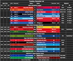 All the upcoming matches at a glance. Club And Champions League Fixtures For Tuesday December 1st Oc Soccer