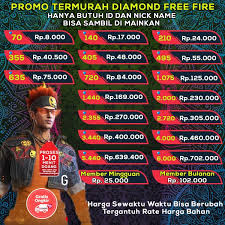 Cara beli dm ff di upoint : Jual Top Up Diamond Free Fire Dm Ff Termurah Di Lapak 212 Shope Bukalapak