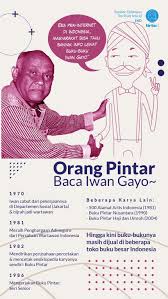 We did not find results for: Orang Pintar Baca Iwan Gayo