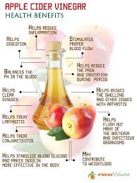 Is Apple Cider Vinegar Good For You Apple Cider Vinegar Health Benefits Apple Cider Benefits Apple Cider Vinegar Benefits