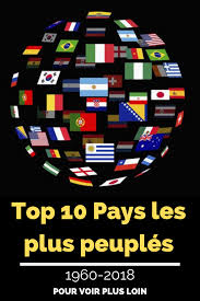 Les 100 prénoms les plus portés en france. Top 10 Pays Les Plus Peuples Du Monde Videos Youtube Peuple Video